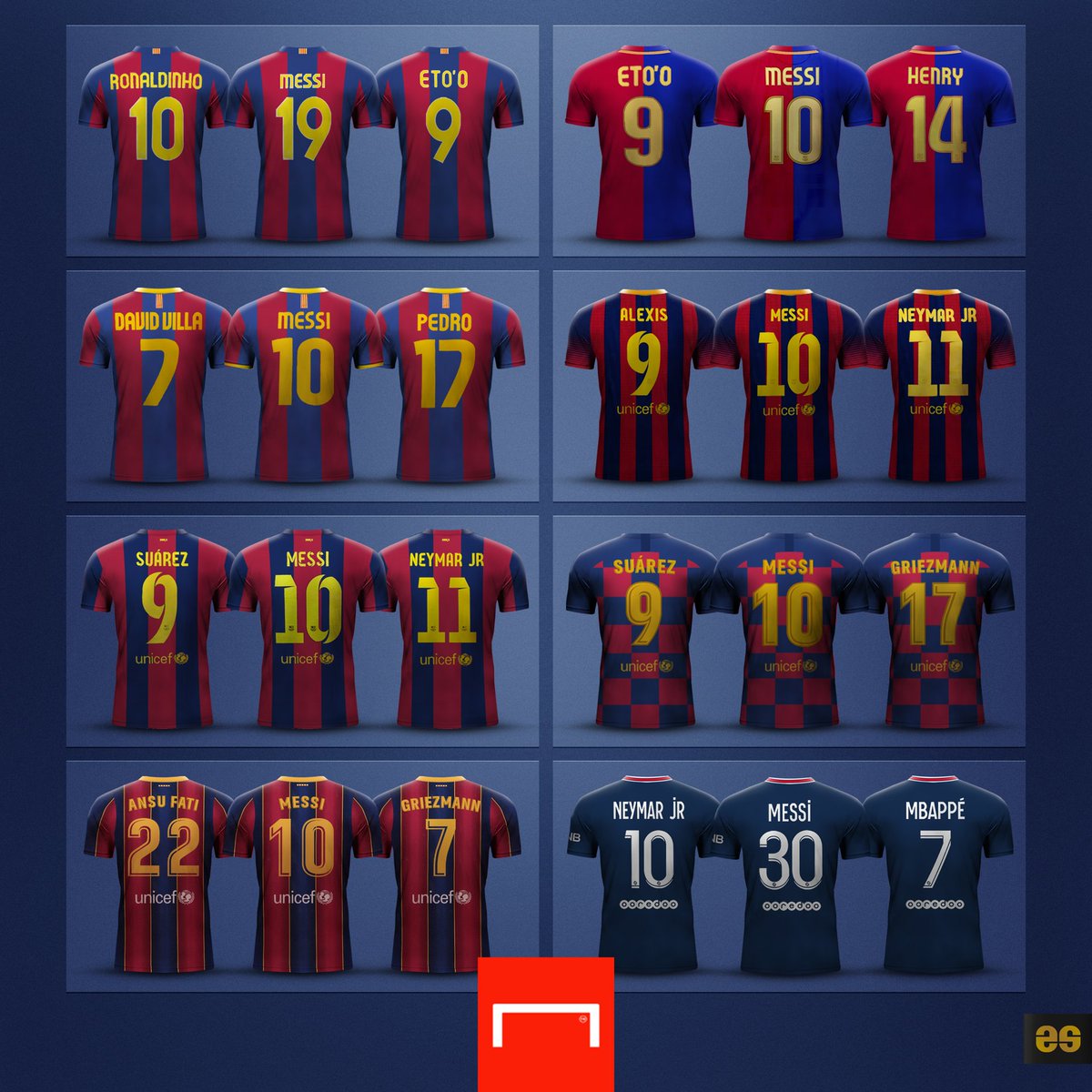 What is the best front three Lionel Messi has ever played in? 🤩
