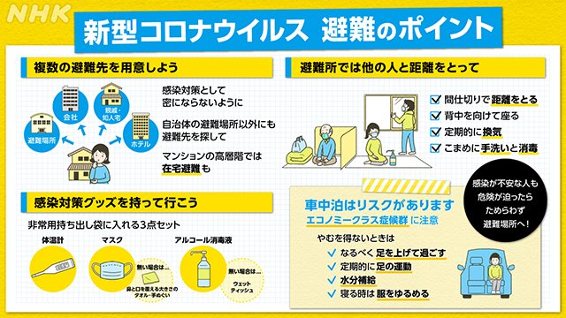 ｎｈｋ仙台放送局 Nhk Sendai Twitter
