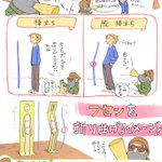 棒立ちしか描けないと悩んでいる方へ!簡単攻略法があるよ!