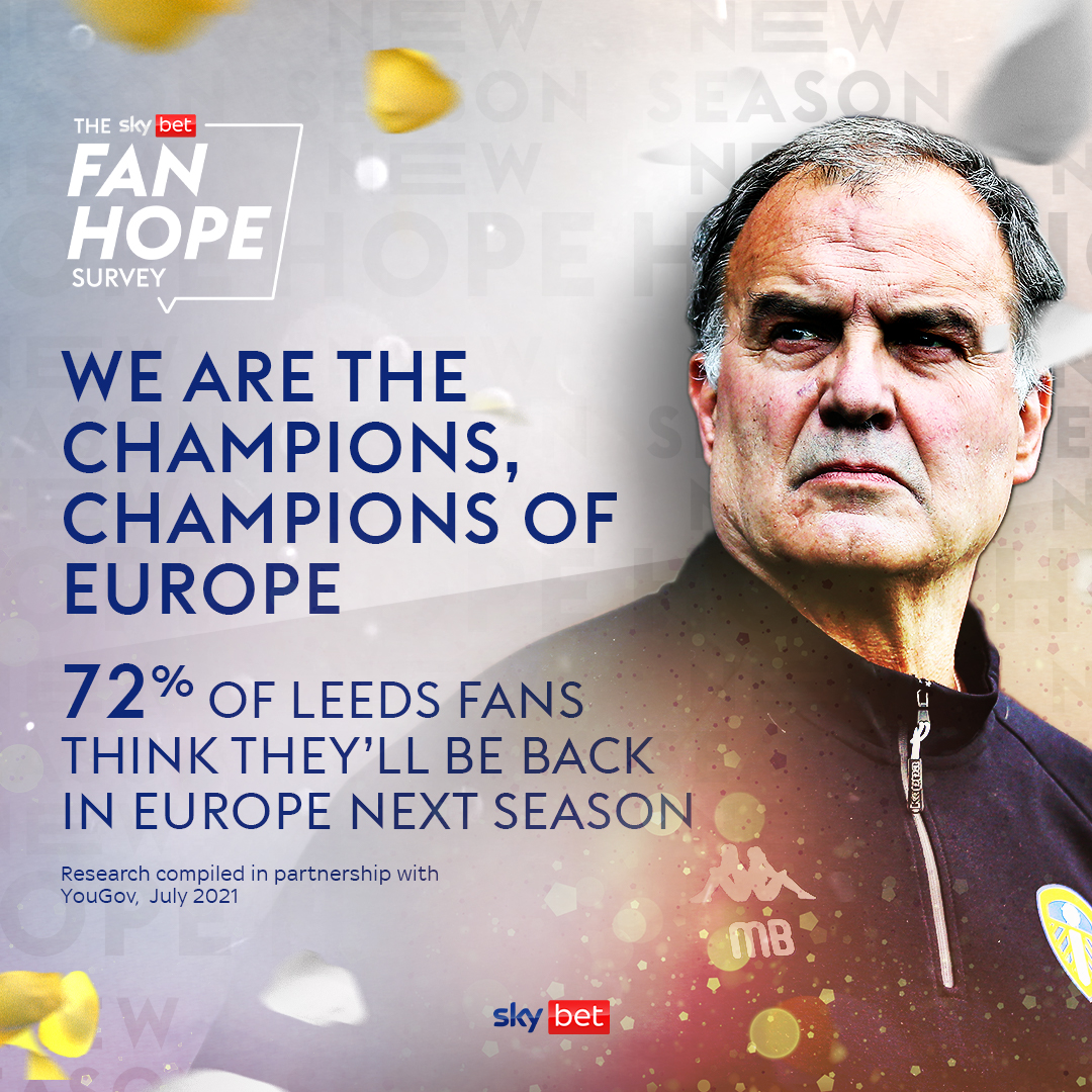 Expectations are sky high at Elland Road 🏟️

After an exceptional first season back in the Premier League 📈⚽️

#LUFC fans now believe a return to European football is on the cards 🌍 #FanHopeSurvey