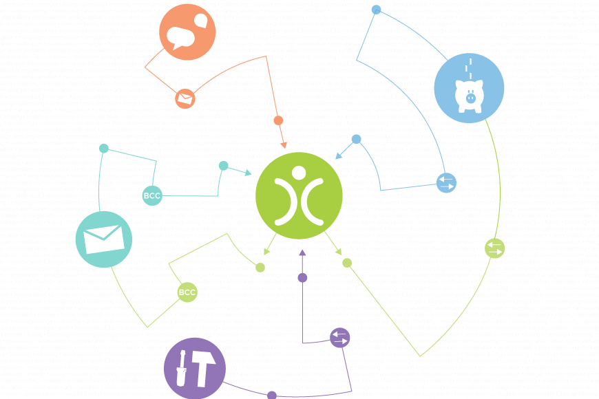 OpenCRM's tweet image. Integrating the software you already use with your new CRM system doesn't have to be a headache! We have written this helpful blog on the subject of CRM software integrations 😊 - opencrm.co.uk/what-are-the-b…
:
#Businessblog #CRMblog #crmhelp #CRMsystem #CRMsolution #CRMUK #UKCRM