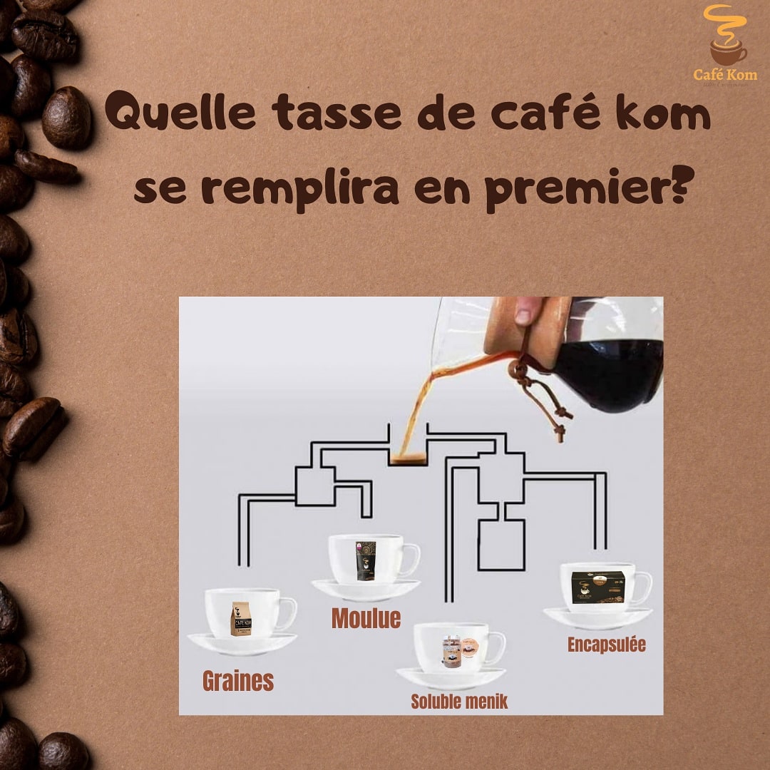 cafe_kom's tweet photo. C'est vendredi !
Rien de mieux qu'un petit jeu ! 😍
Nous parions que personne ne trouvera la réponse. 😌
Quelle tasse de café kom se remplira en premier? La tasse écolo graines, la moulue, la soluble menik ou l'encapsulée? https://t.co/opujBC6xeh