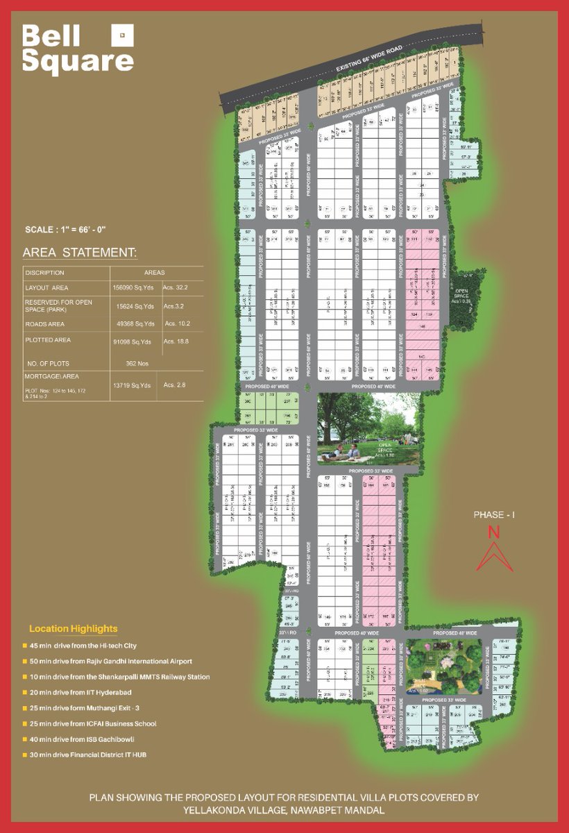 ctakemytips's tweet photo. Land investment is the biggest investment opportunity to fulfil your family dreams https://t.co/kromyuBRoe