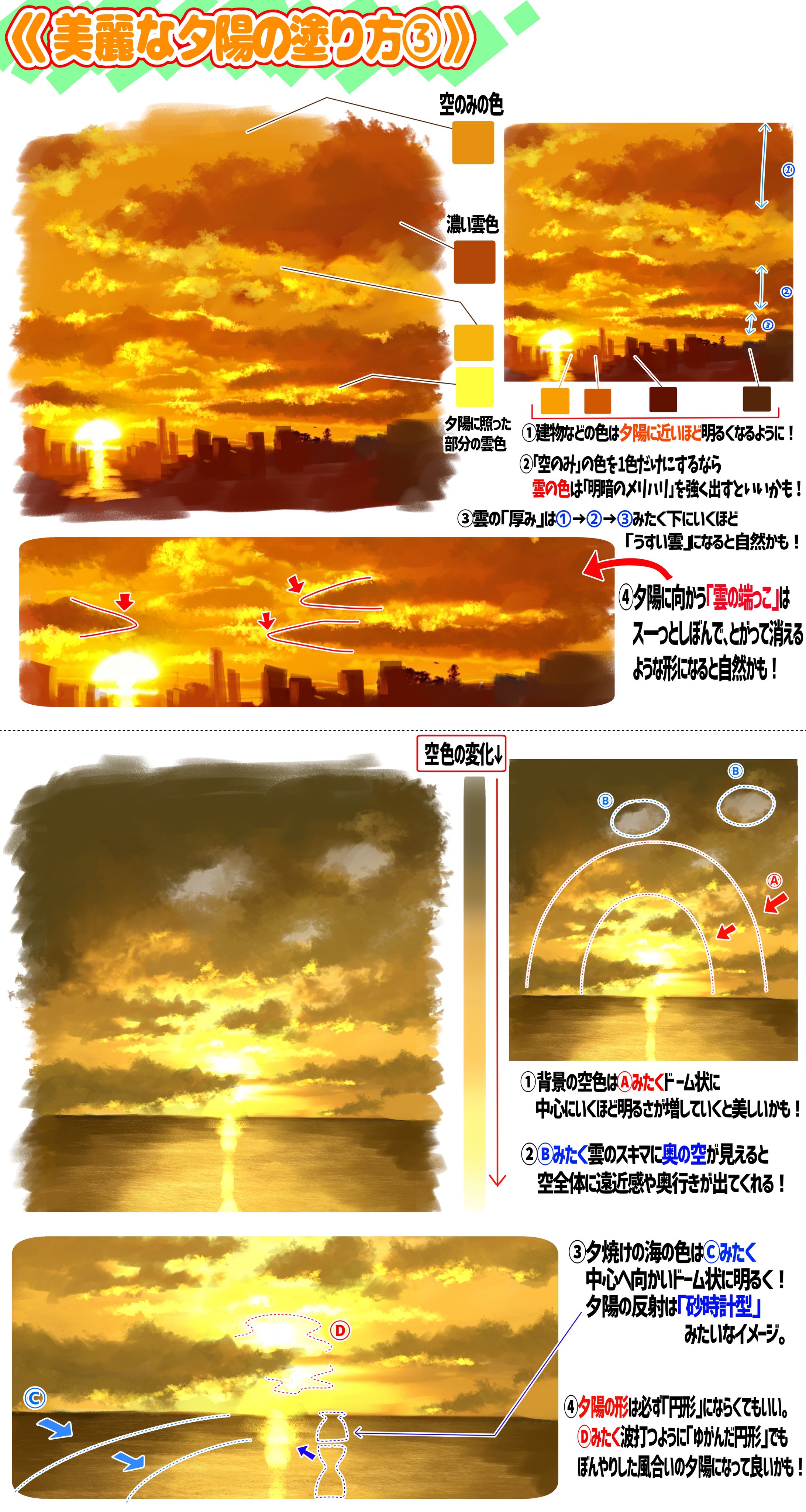 吉村拓也 イラスト講座 On Twitter 夏の夕焼け空を塗りたくなった時の図解 Https T Co Apbjg8glzc Twitter