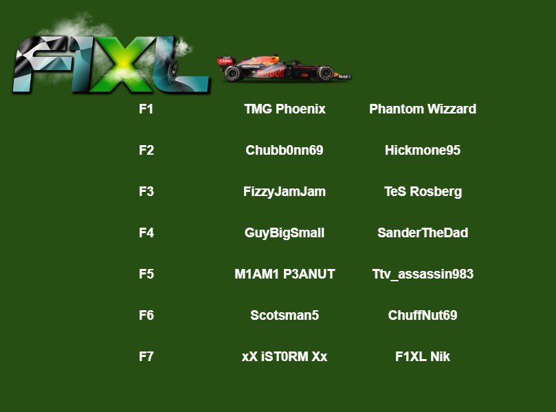 F1XboxLeagues's tweet image. LAST SEASONS CHAMPIONS!! Under new ownership this time round. Some surprising picks here for Scotsman5 but he’s got some, crucially, experience  drivers which should help the cause. Can they retain the title?