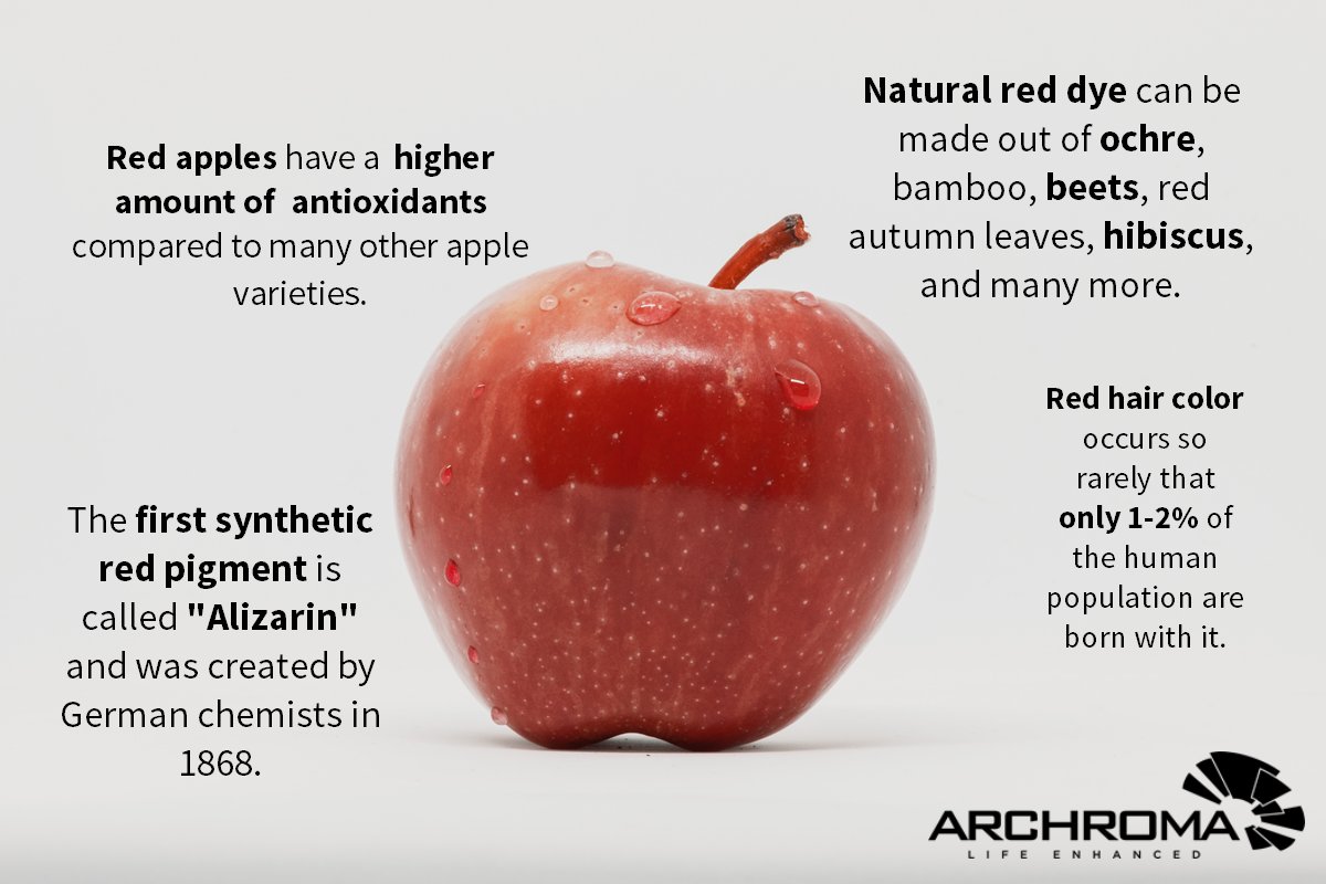 archromagroup's tweet photo. Did you know? 🍎 #red
#colorfulfriday #colorfacts #colorpsychology https://t.co/Q4p7DiCEbe