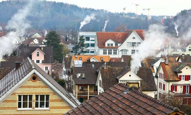 pseudonhm's tweet image. #PM2_5 #ParticulateMatter #FineParticles #Carcinogens #Cancer