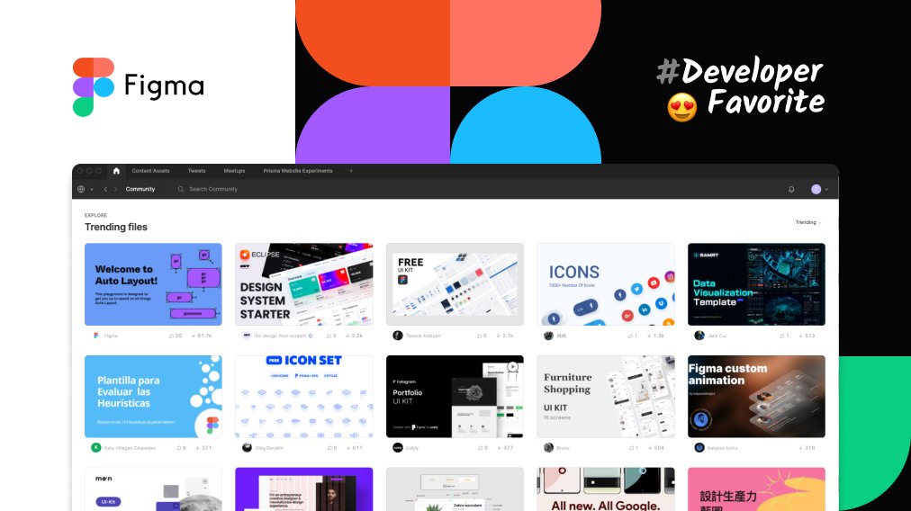 prisma's tweet image. 😍 Our pick for today&apos;s #DeveloperFavorite is @figmadesign!
 
💯 Figma is an asset in every dev&apos;s toolkit to collaborate on designs and ship products faster. It helps us create meaningful first impressions and a seamless experience on our products

📈 figma.com