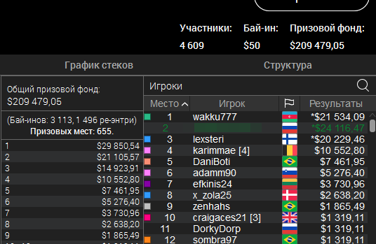 вадик, который лудоман tweet media