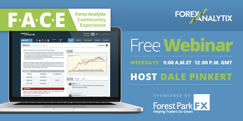 tradinganalytix's tweet photo. Join us on FACE in 10 minutes for live market analysis! Link: https://t.co/sK7W1GHDlZ Analysis by @ForexStopHunter @PipCzar @GregaHorvatFX @Vulgi @SteliosConto @Trading_Jazz @amanda57a #TRADING #FOREX https://t.co/FvfYBXYNIT