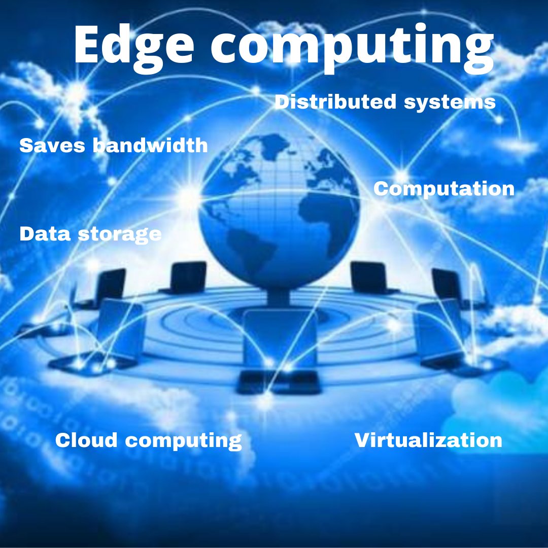 succesinsights's tweet image. Focussing on various industries, Edge computing being one of the latest technologies in IT

#successinsightsindia #informationaltechnology #latest #edgeservices #sharedplatform #cloudgaming #bigdata #smartobjects #networkgateways