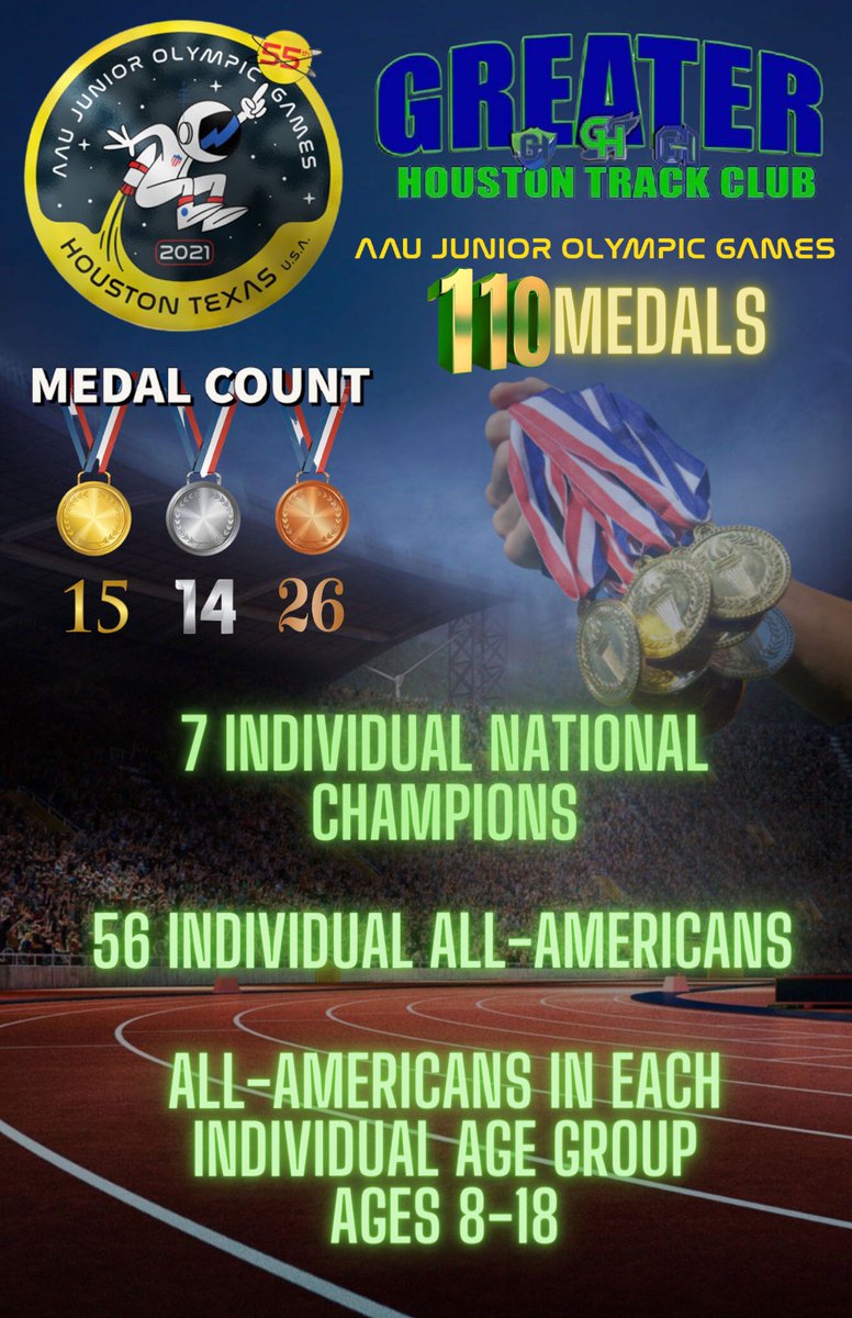 Greater Houston Track Club tweet media