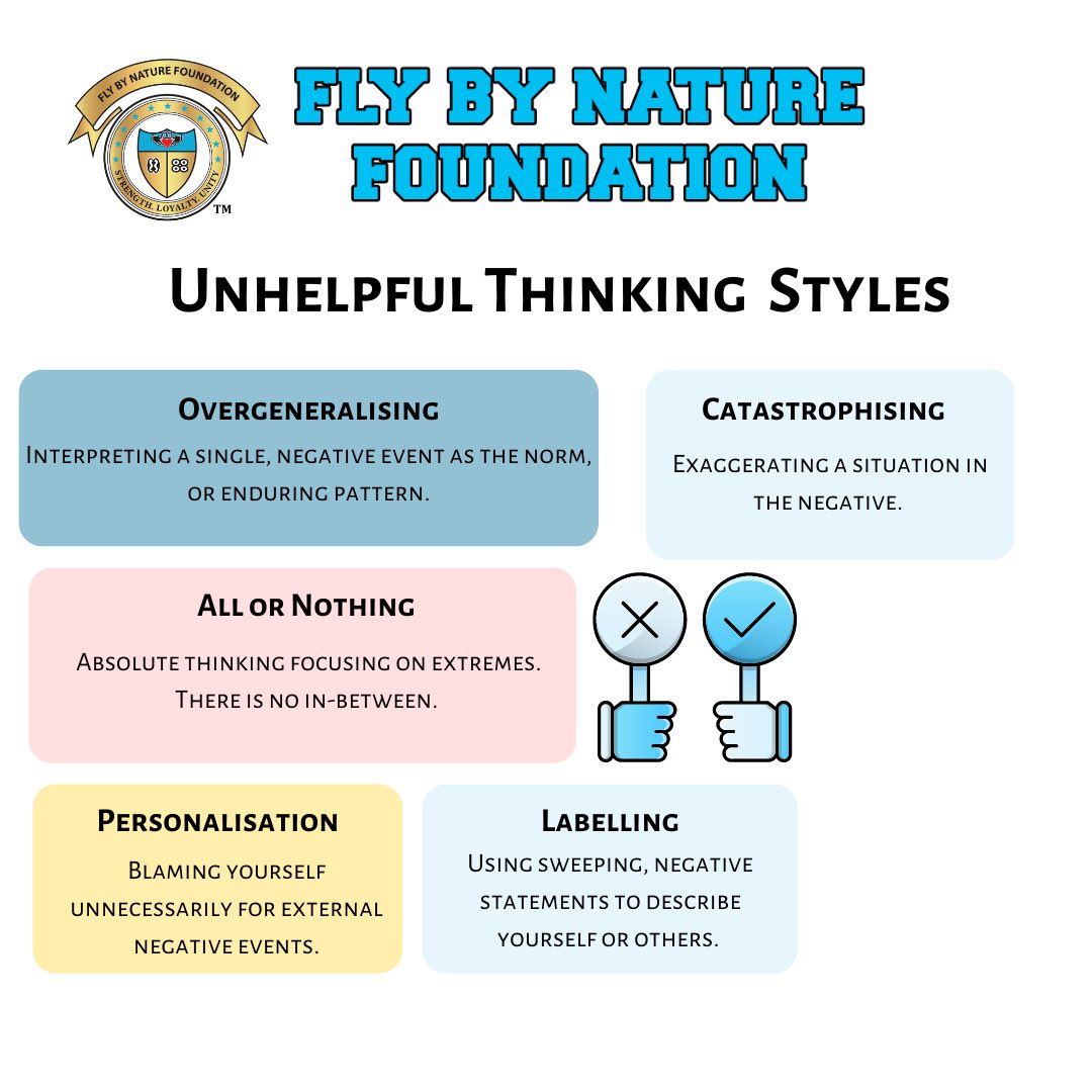 FbnFoundation's tweet image. #UnhelpfulThinkingStyles Part 2

Are you honest enough with yourself to self evaluate? Do you understand why you behave the way you do? Did your environment shape your perceptions and thinking? 

#youthwellness #mentalhealth #flybynaturefoundation #selfevolution