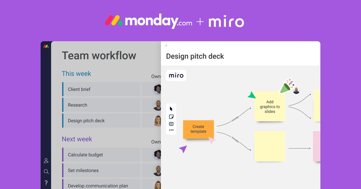 Get Organized With Monday Project Management