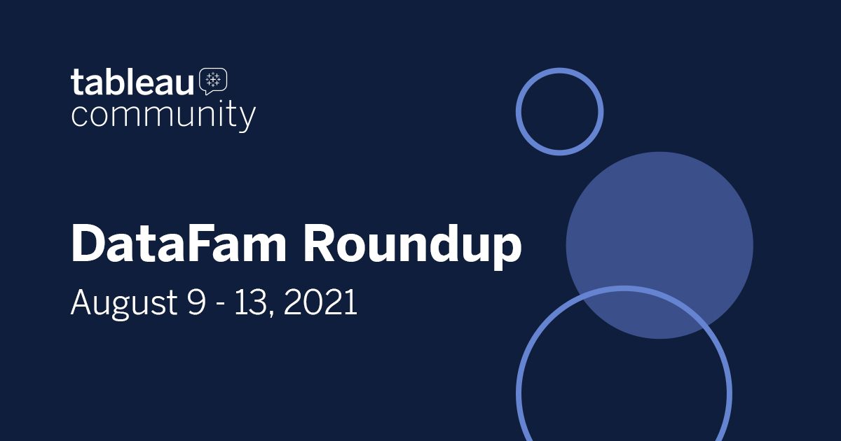 Catch up on the latest Tableau Community content in this week’s #DataFam Roundup. Give a 📣 shoutout to those featured! tabsoft.co/3AELd3t