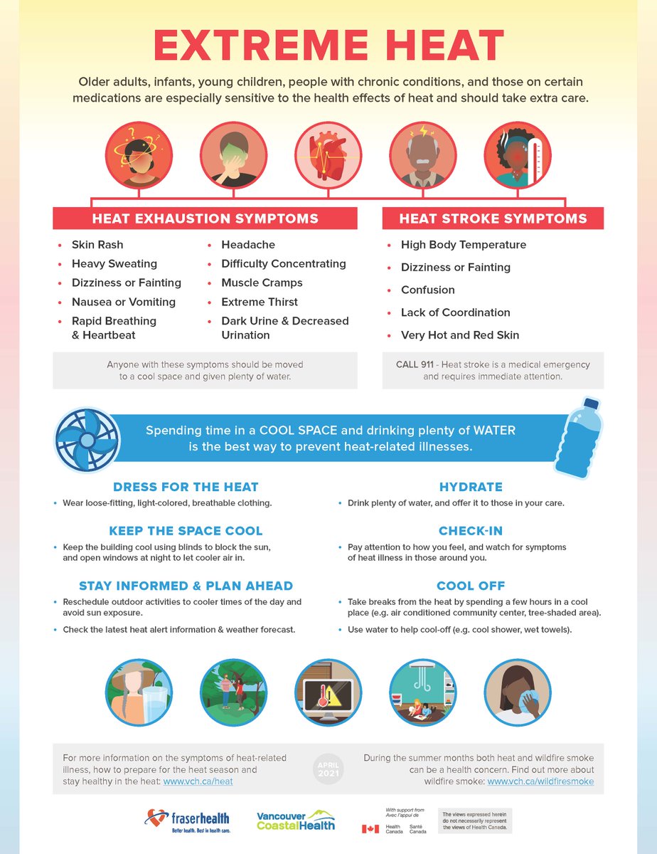 Beat the heat by using our extreme heat guide to stay safe and cool during the #BCHeatWave. 

Learn more: ow.ly/Tscf50FQD9T