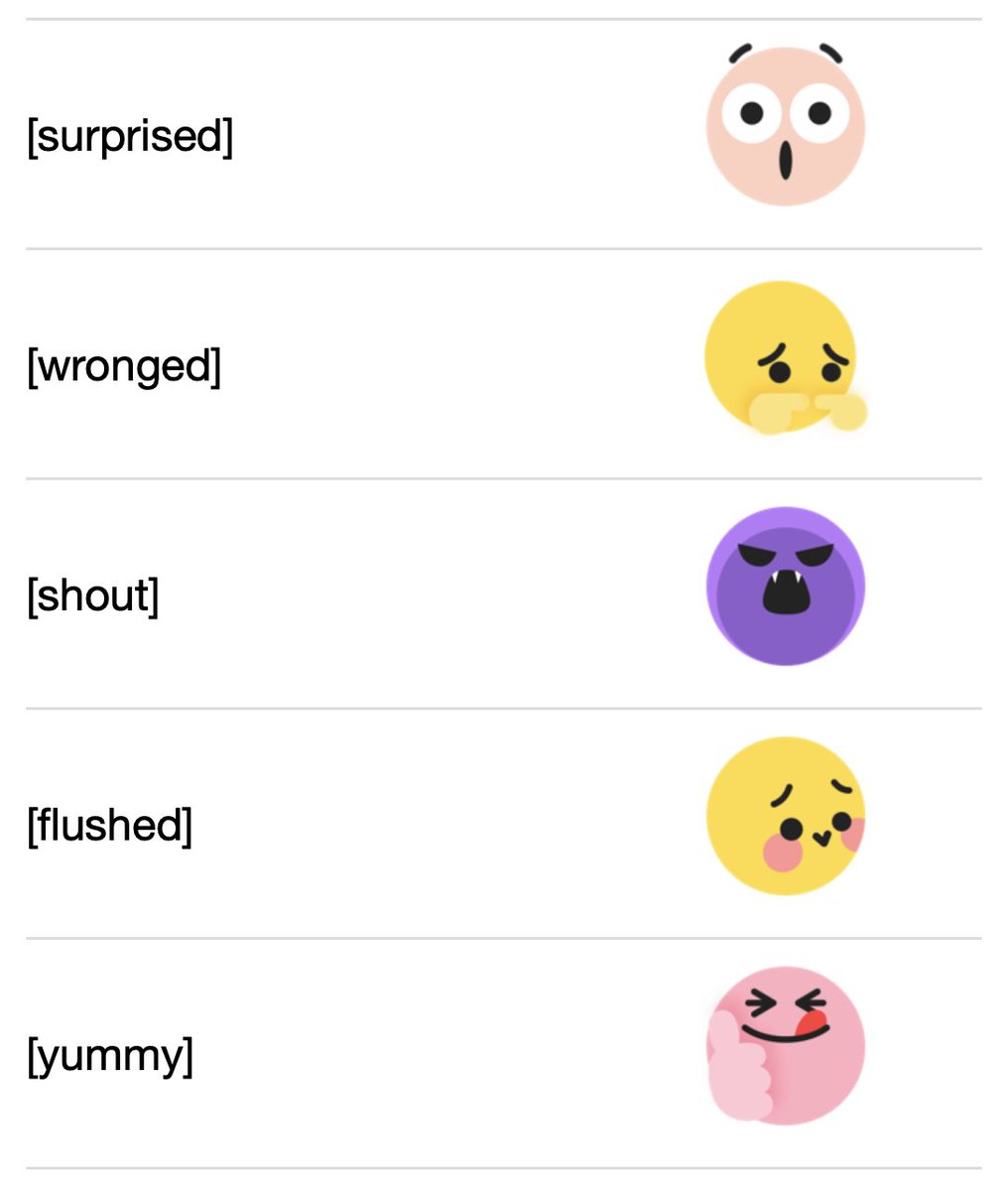 The Best 22 Tiktok Emojis Names trendqinvestigator Emoji Chart Tiktok