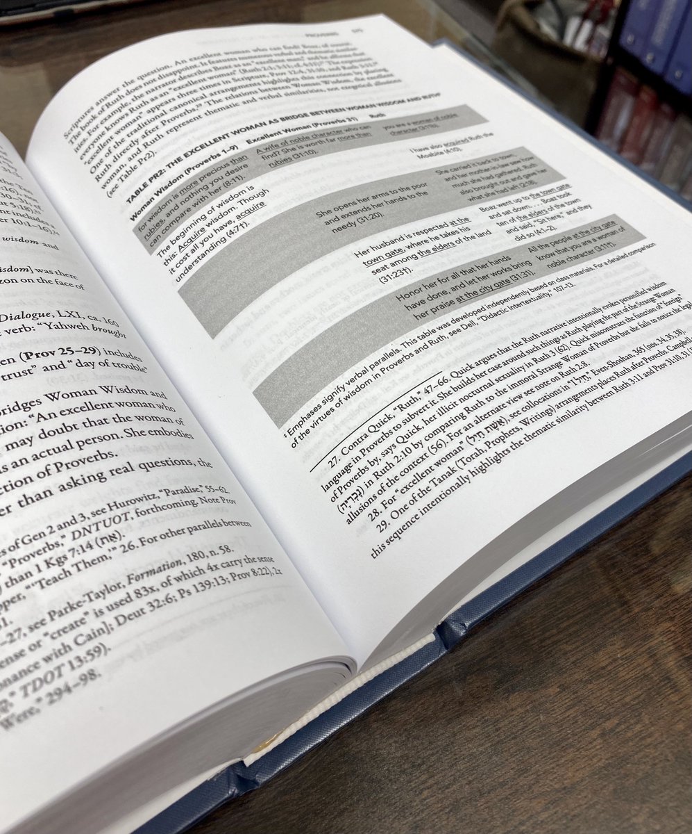 HUGE Giveaway!

Like &amp; RT for a chance to win the Old Testament Use of the Old Testament by Gary Schnittjer and <a href="/ZonderAcademic/">Zondervan Academic</a>.

One of the most exciting releases in biblical studies of 2021. The retail price weighs in at $74.99. Trust me, you need this on your shelf. 📖