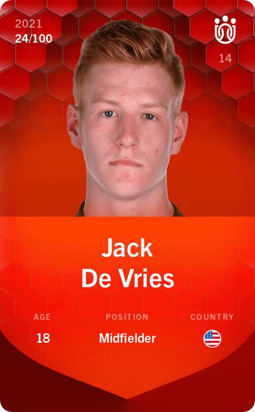 HarryTradesYT's tweet photo. New #sorare Youtube Video + GIVEAWAY!

Giving away a Jack De Vries rare card!

To enter:
1. Retweet this tweet

Would also be great if you could check out my latest video below 👇

Winner will be announced on Monday 16th of Aug! Good luck!

https://t.co/nwDGaj3wgb https://t.co/BedA8ULkpp