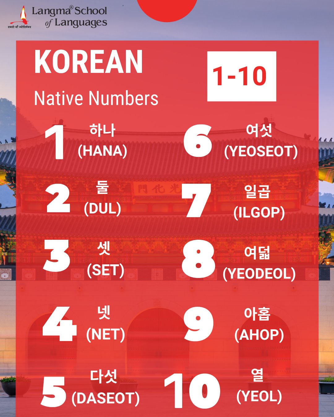 langma-school-of-languages-on-twitter-how-to-say-and-write-numbers-in