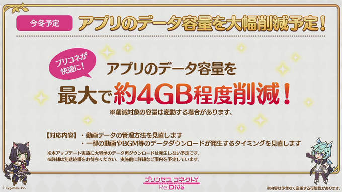プリコネで 容量 が話題に トレンディソーシャルゲームス