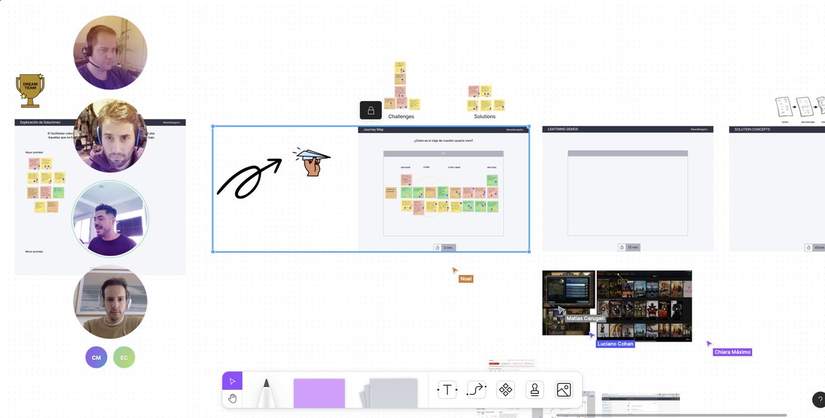 Love the combination of Figma and Around for design sessions that the @minamidesignco team uses.