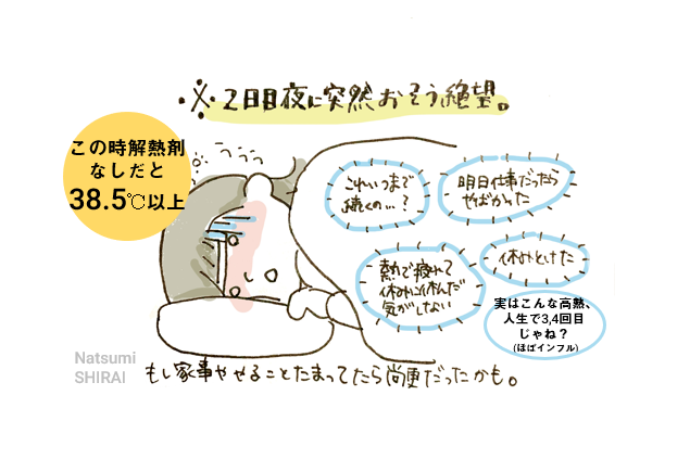 sanotsukiya's tweet photo. 感想
①予測してても、38℃以上が丸一日続くのは普通にツラい！
②行動は解熱剤が効いてる時に。ただ節々の痛みで家事やりづらい。
③3日目仕事だったらヤバかった。
④解熱剤飲めば、すぐ熱が下がるのはインフルとは違う感じ。
⑤急にぐっと熱が上がるところが怖い。
⇒解熱剤なしなら39℃超えたかも https://t.co/fT3z3irxeB