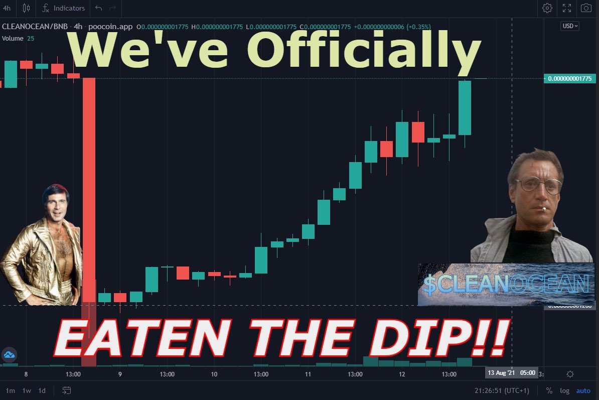 Crypto Ninja tweet media