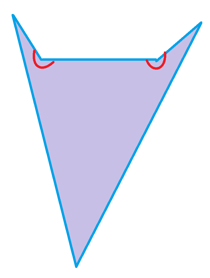 James Tanton on X: A pentagon can have two reflex interior angles (each of  measure greater than 180 degrees). What is the maximum number of reflex  interior angles an N-gon can posses?