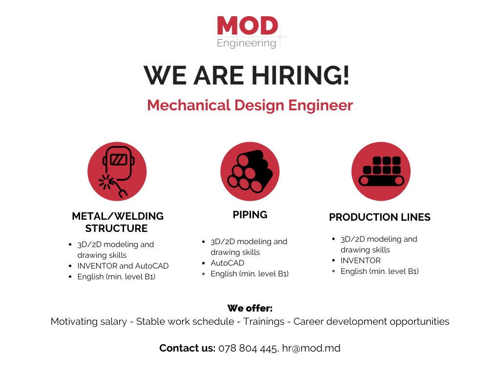 MOD_Engineering tweet picture