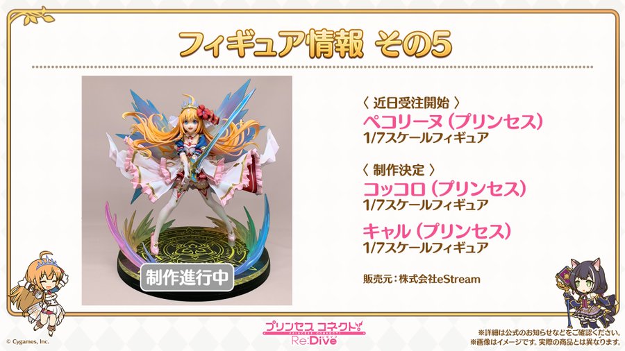 プチギフト プリコネコネクト Re:Dive ペコリーヌ 1/7スケール