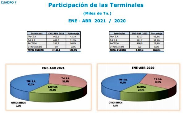 BautiGonzalez tweet media
