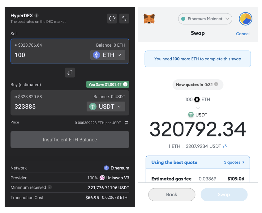 Как выводить деньги метамаск на карту. 30к usdt скрин. metamask balance eth photo. как перевести с бинанса usdt на метамаск. деп на бинанс usdt $ скрин пранк.