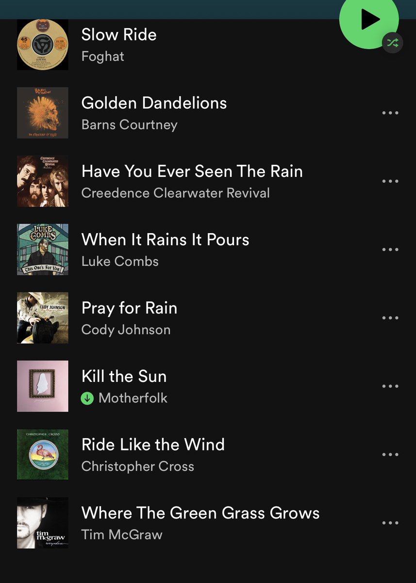Alright Turfies summer is winding down and I needed a new playlist to jam to and I figured I’d make one relating to turf/nature! Here’s what I have so far! What song puts you in a good mood to get you through the day? Help me build the list!