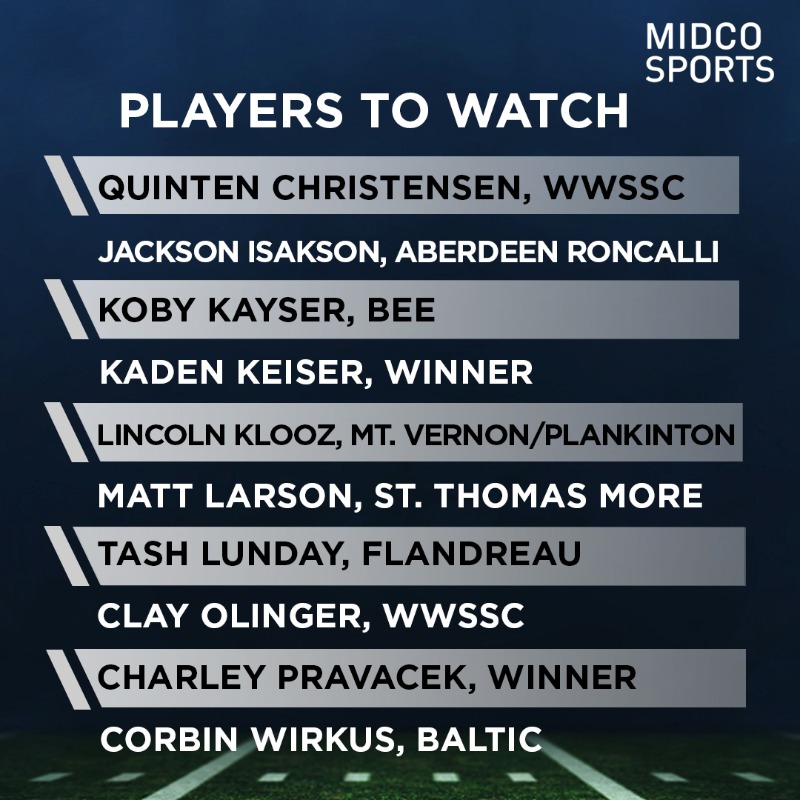 MidcoSports's tweet photo. 𝗣𝗿𝗲𝘀𝗲𝗮𝘀𝗼𝗻 𝗣𝗢𝗬 + 𝗣𝗹𝗮𝘆𝗲𝗿𝘀 𝘁𝗼 𝗪𝗮𝘁𝗰𝗵
𝘚𝘋 11𝘉 𝘧𝘰𝘰𝘵𝘣𝘢𝘭𝘭

This season could we see @BEE_Seahawks and Winner back in the title game for the third year in a row?🏆

#MidcoSports | #SDpreps