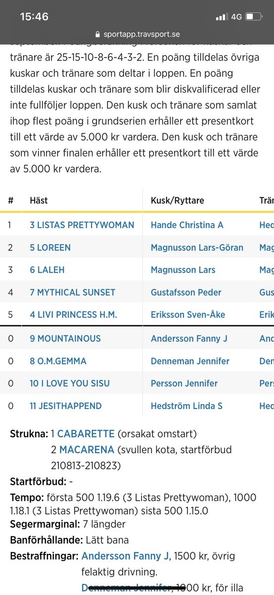 To sulkyseiere på en dag. Når det er mulig for MEG, ja da tror jeg jammen alt er mulig 😂🤞Tenk at man får muligheten til å ikke bare ri, men kjøre sånne fantastiske hester!