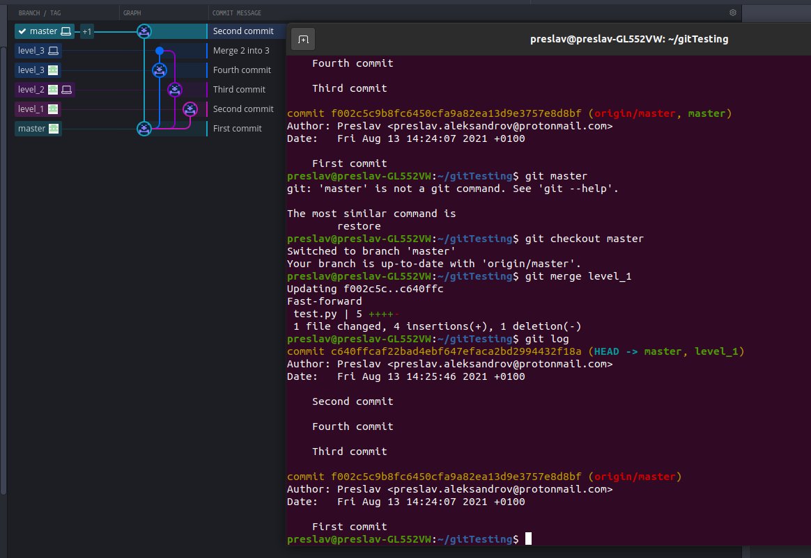 Learning the dark art of squashing commits 🤩