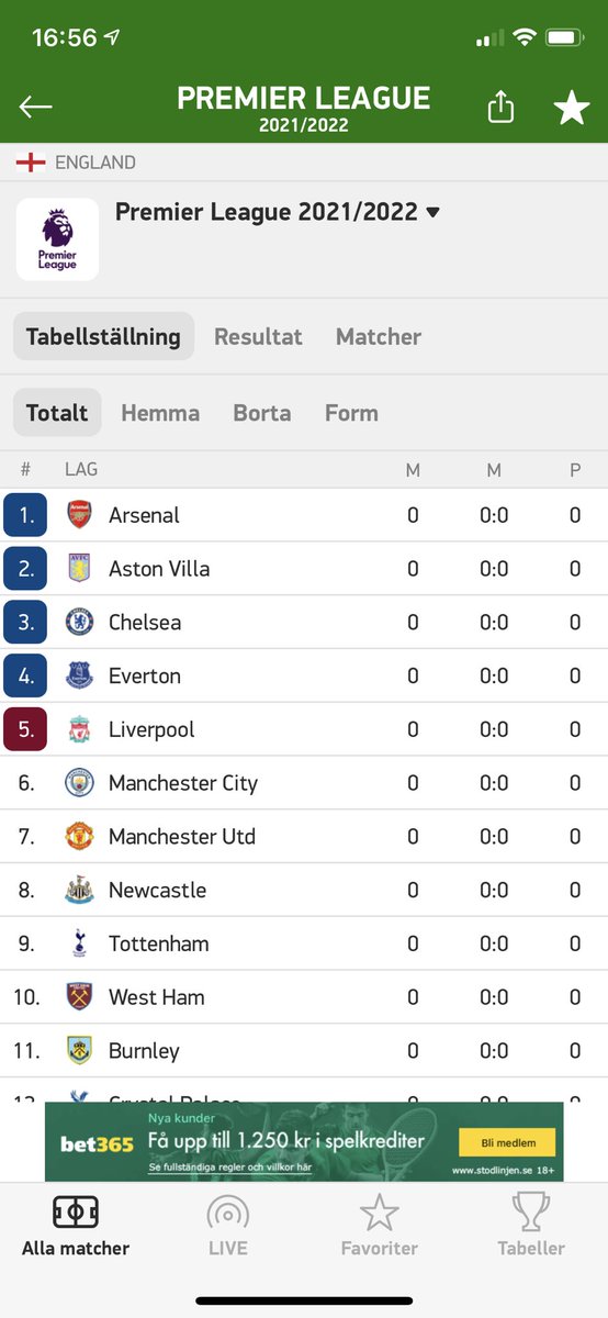 simonarvidssson's tweet photo. TOP OF THE LEAGUE #pl #afc https://t.co/zLJuoPdFoj