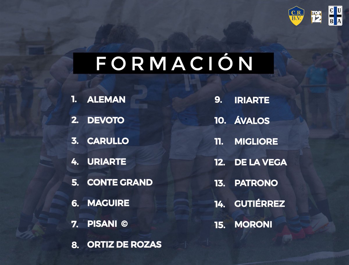 Formación para enfrentar a Regatas.

#vamosquevamos💙🖤