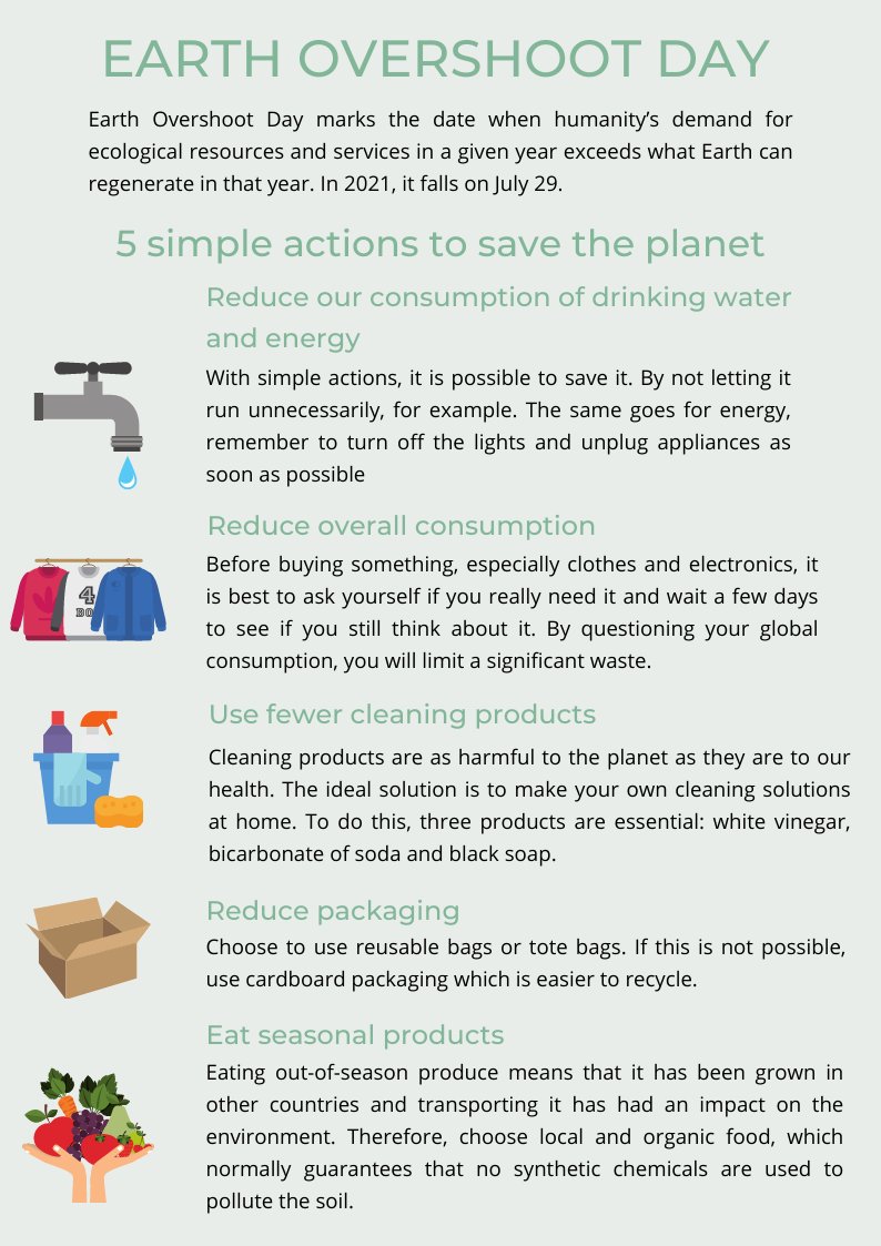 🌍 On 29 July, we will have used up all the planet's resources for the year 2021. This  Earth overshoot Day is a way to become aware of the gravity of the situation.
Here are 5 simple actions to save the planet. 🌱 
Source : @<a href="/EndOvershoot/">Global Footprint Network</a>