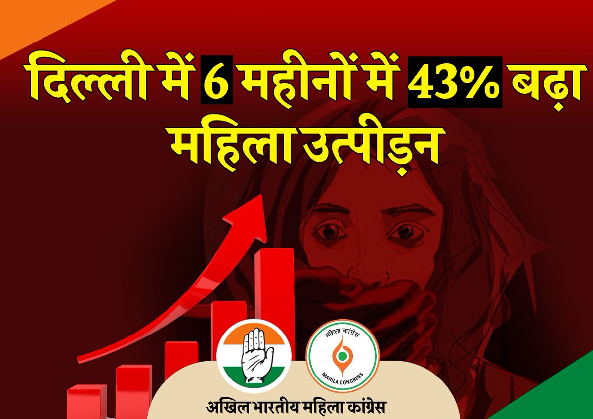 MahilaCongress's tweet photo. दिल्ली में 6 महीने में 43 % बढ़ा महिला उत्पीड़न 

#बेटियों_को_न्याय_दो #CongressWithDalits https://t.co/NHJlqQxbgT