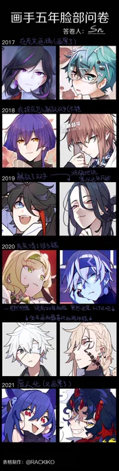 填了新的 
