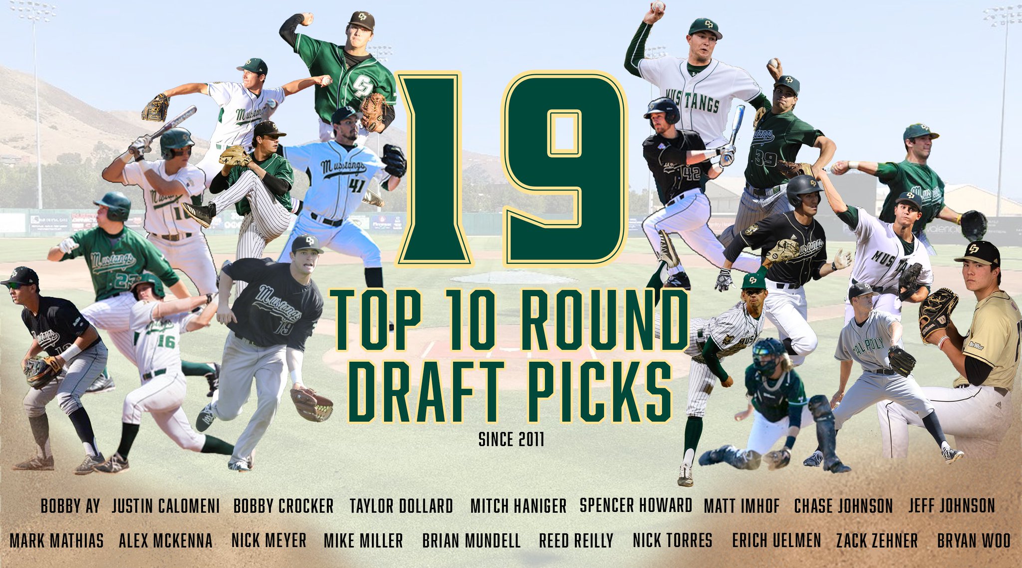 Cal Poly Baseball on Twitter "A Cal Poly player has been drafted in