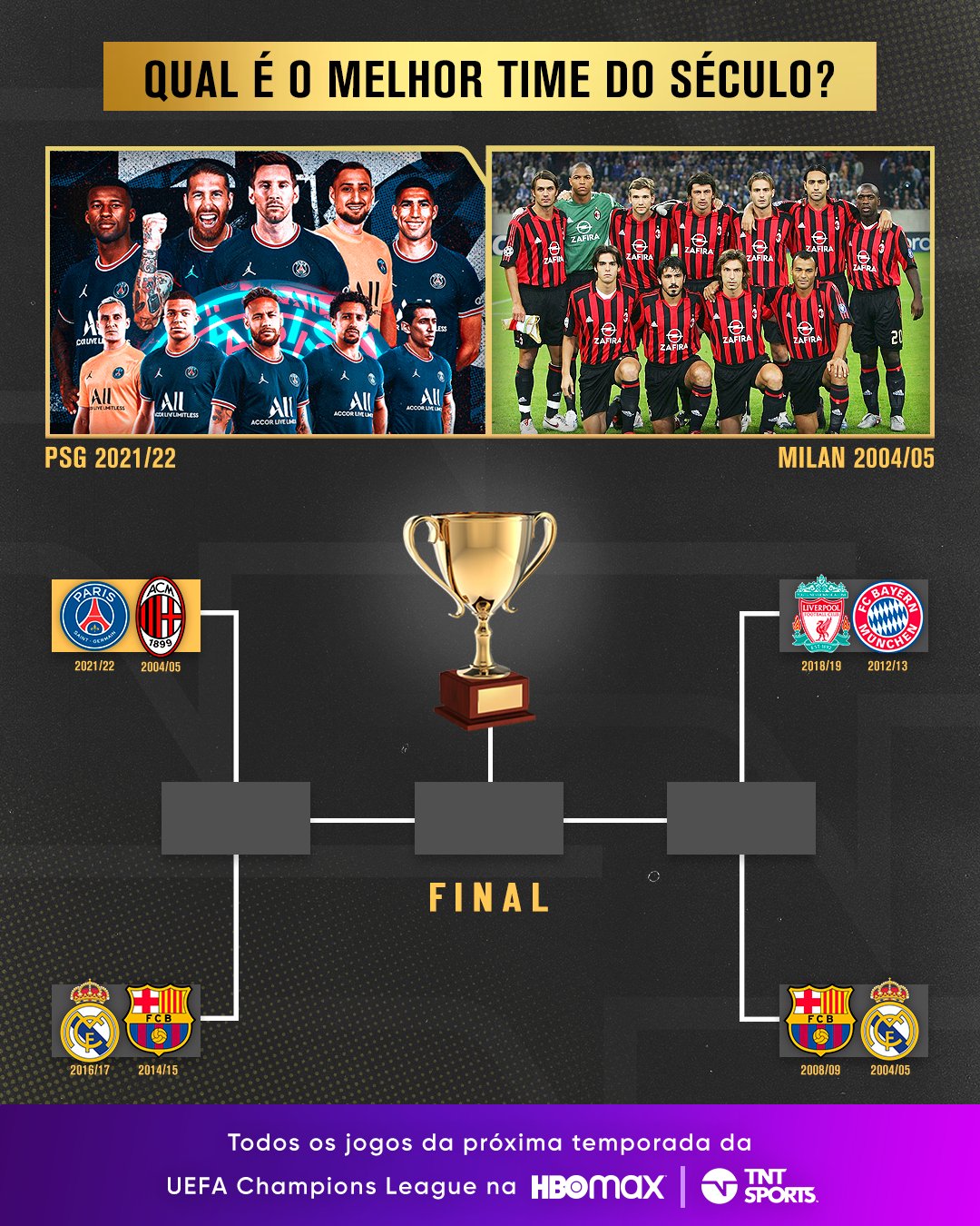 TNT Sports Brasil - SEMANA DE UEFA CHAMPIONS LEAGUE! E é a MAIOR