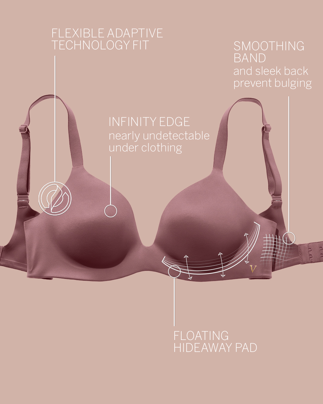 Victoria's Secret on X: The design is in the details of our truly  revolutionary VS Bare Infinity Flex Bra. Shop now:    / X