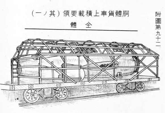 ちなみに荷姿はこんな感じ。 