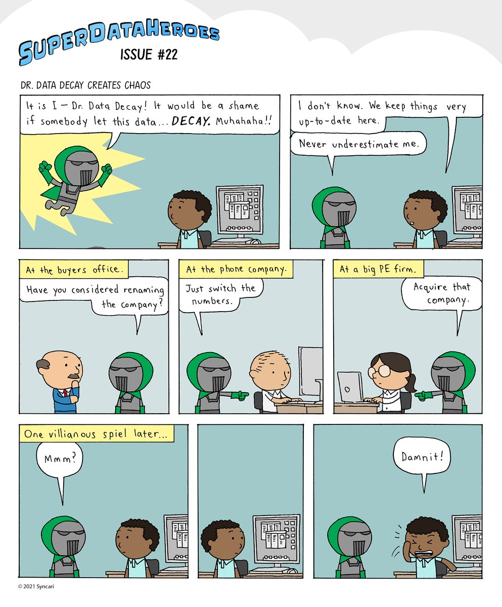 syncari's tweet image. Introducing: Dr. Data Decay!
Here to ruin your ops team&apos;s day.

#fridayfunnies #dataautomation #datadecay #marketingops #salesops