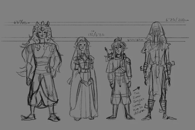 Quick height chart incase ya'll were curious! ✨
(also to remind myself)
[ancient loz au]
#zelda 