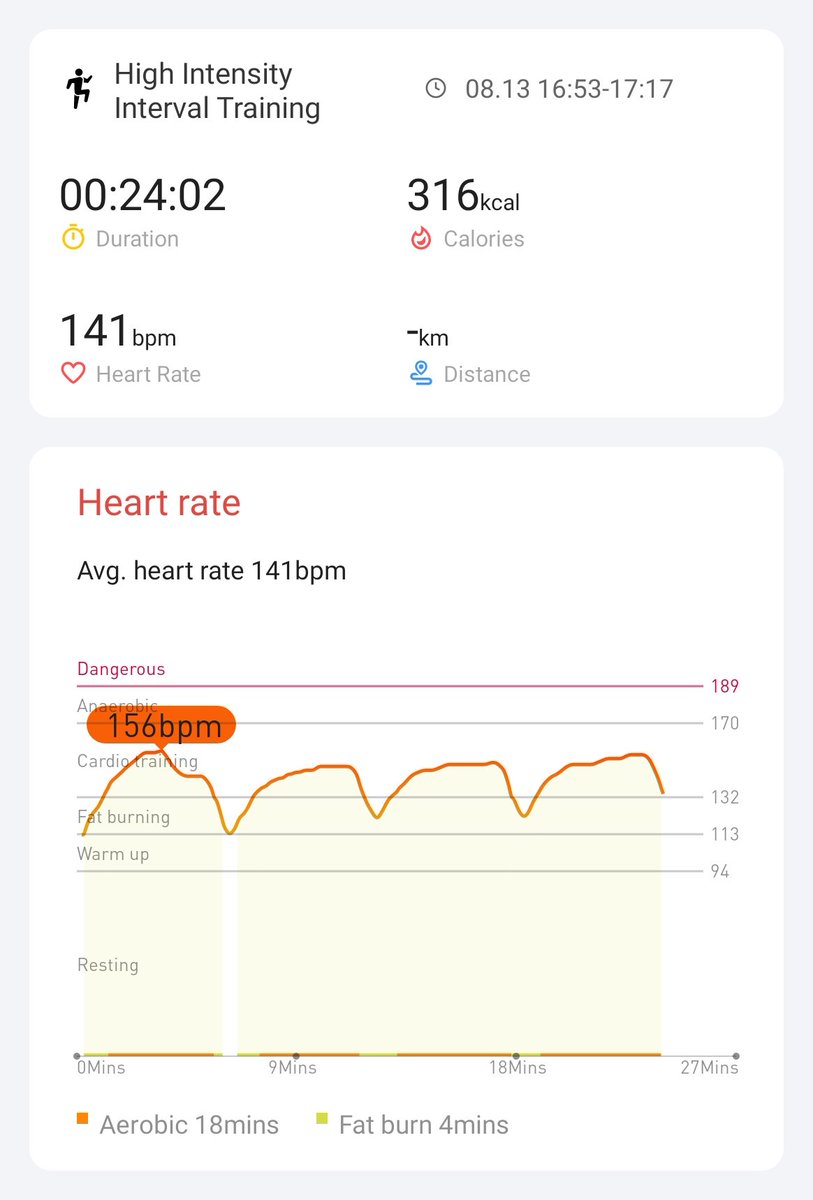 Day 18/21
Workout 17/18
<a href="/Mobvoi_Official/">Mobvoi_Official</a> 
#hiitchallengewithTicWatchE3