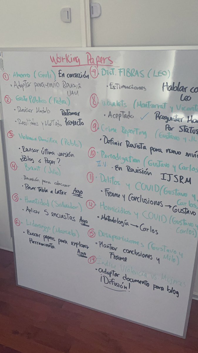 richmassarol's tweet image. El trabajo que se viene con un nuevo semestre en puerta🤓 #sisepuede #researchmodeon